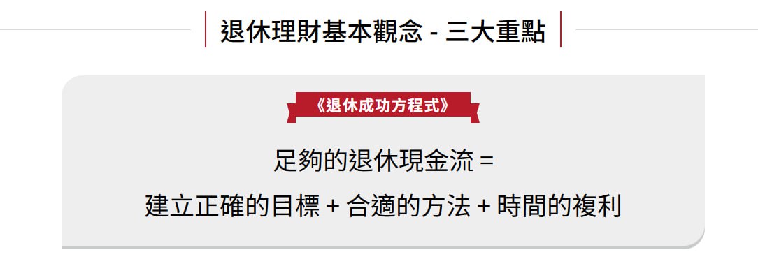 退休金管理圖示
